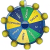 Roda da Fortuna welfare icon